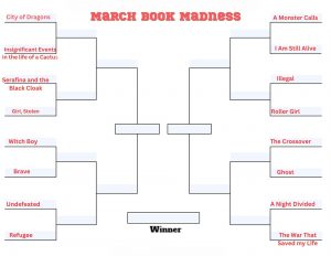 A tournament 16 seat bracket with the title March book madness. The books listed on the bracket are as follows: City of Dragons vs. Insignificant Events in the life of a cactus. Serafina and the black cloak vs. Girl, Stolen. Witch Boy Vs. Brave. Undefeated vs. Refugee. A Monster Calls vs. I am still alive. Illegal vs. Roller Girl. The Crossover vs. Ghost. A Night Divided vs. The war that saved my life.